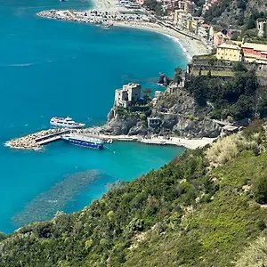 https://casa-agnese-monterosso-al-mare.hotelitalianriviera.com